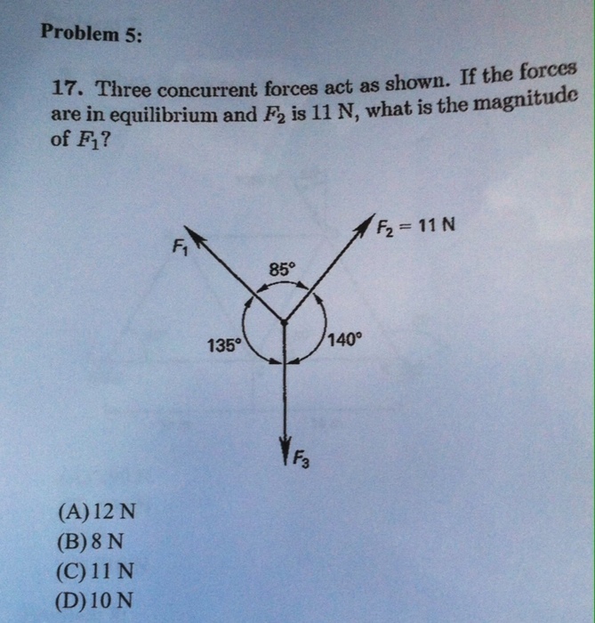 solved-problem-5-17-three-concurrent-forces-act-as-shown-chegg