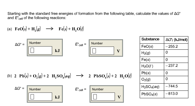 Solved Starting With The Standard Free Energies Of Formation | Chegg.com