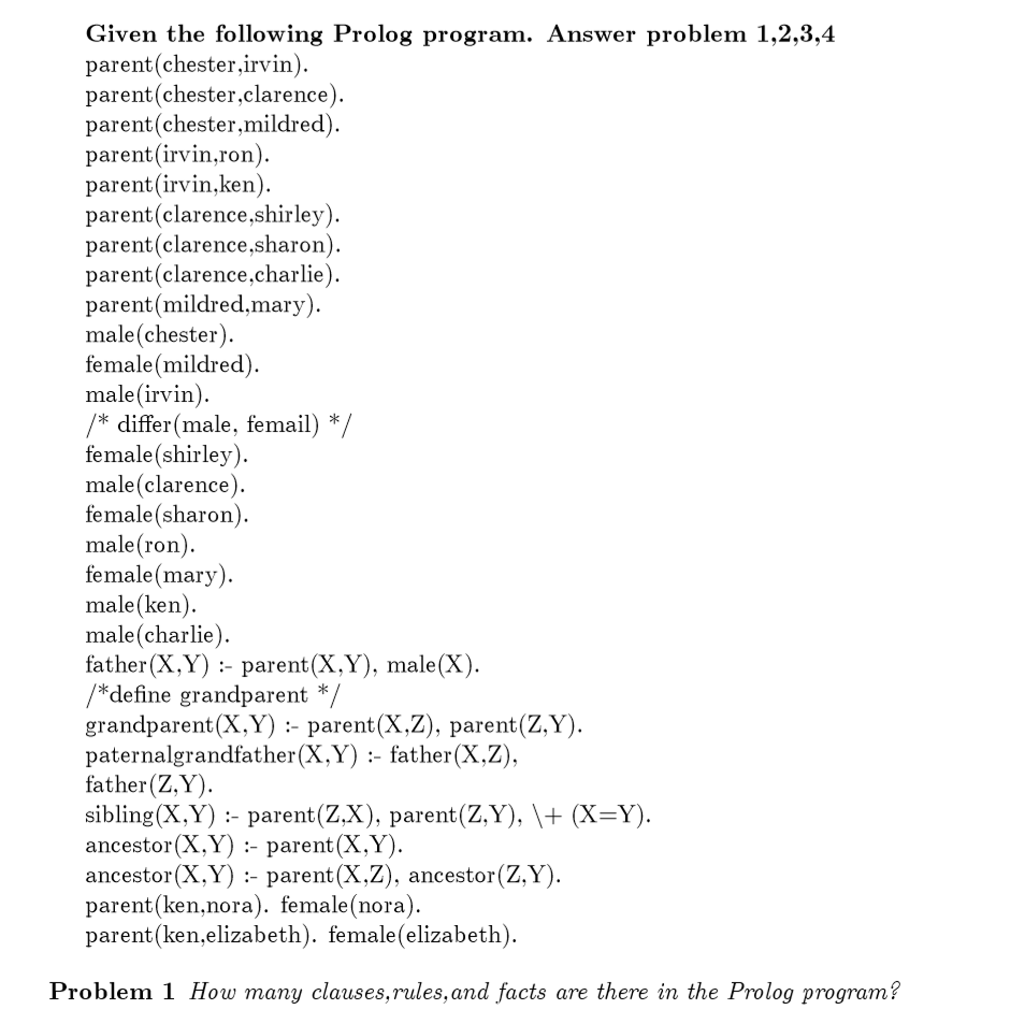 Solved How Many Clauses Rules And Facts Are There In The Chegg