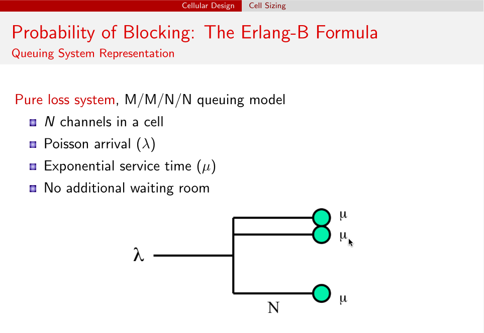 2 Compute The Probability That A Call Is Blocked In Chegg