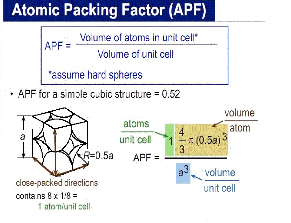 solved-i-need-to-find-these-two-calculations-for-hcp-chegg