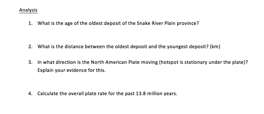 Solved 1. What is the age of the rocks at location B on the | Chegg.com