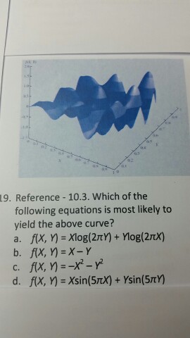 Solved Which of the following equations is most likely to | Chegg.com