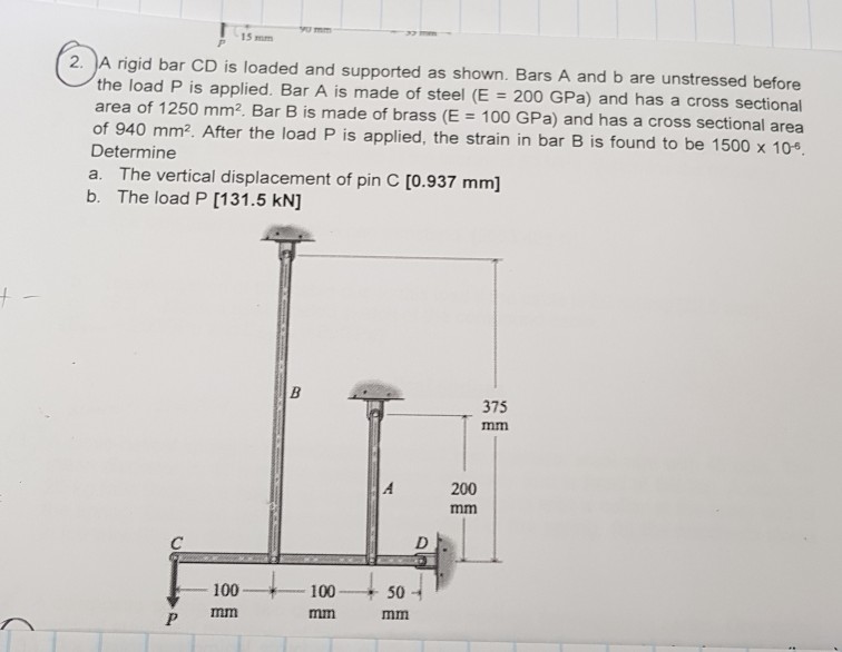 Solved A rigid bar CD is loaded and supported as shown. Bars | Chegg.com 
