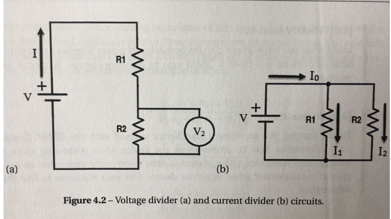 Solved 2. The Circuit In Figure 4.2 (b) Is An Example Of A | Chegg.com