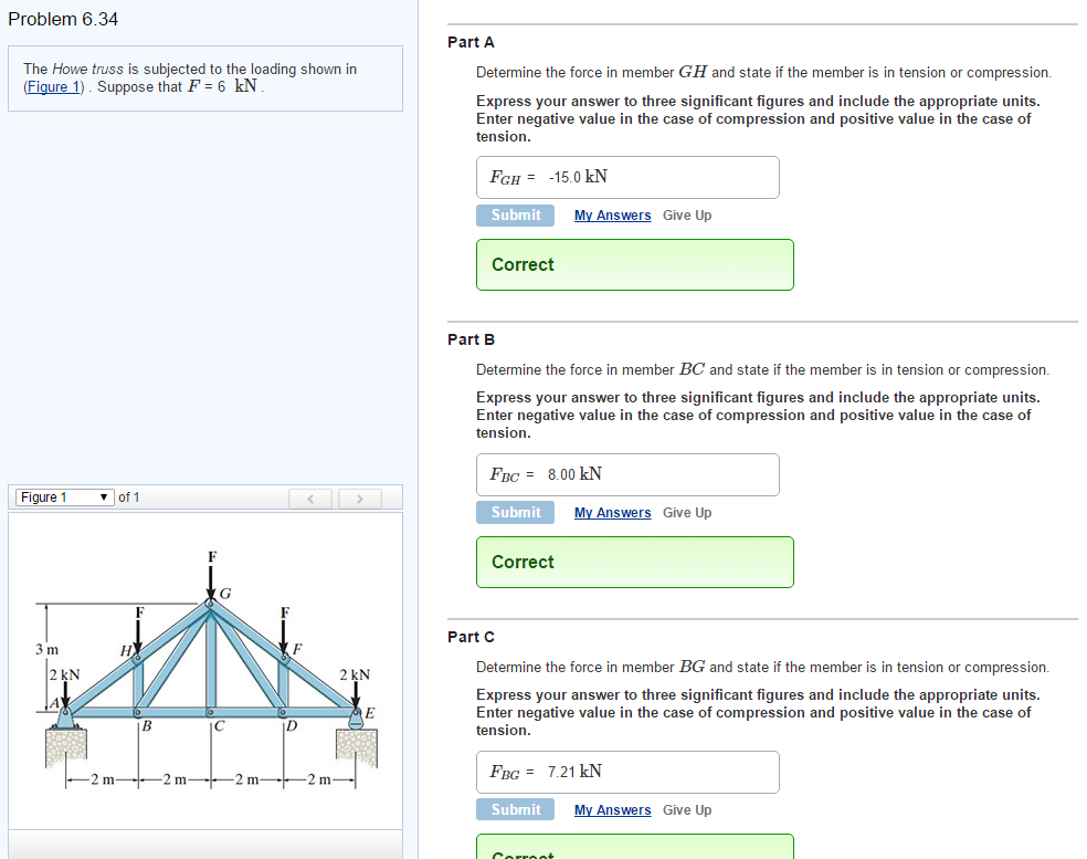 Solved The Howe Truss Is Subjected To The Loading Shown In | Chegg.com