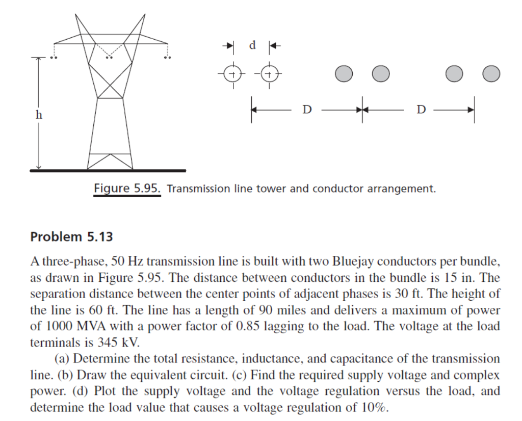 Solved A threephase. 50 Hz transmission line is built with