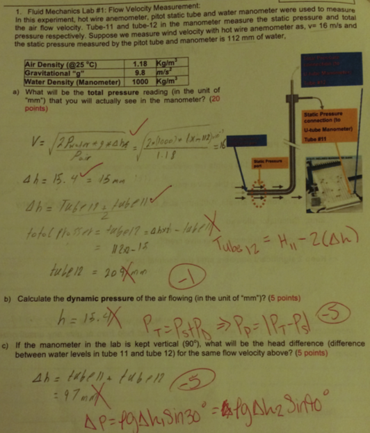 Solved this experiment, hot wire anemometer, pitot static