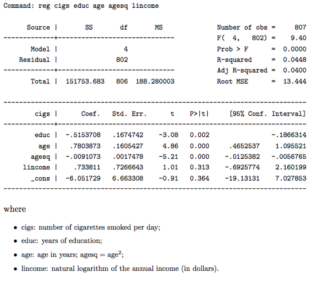You are interested in estimating a model for the | Chegg.com