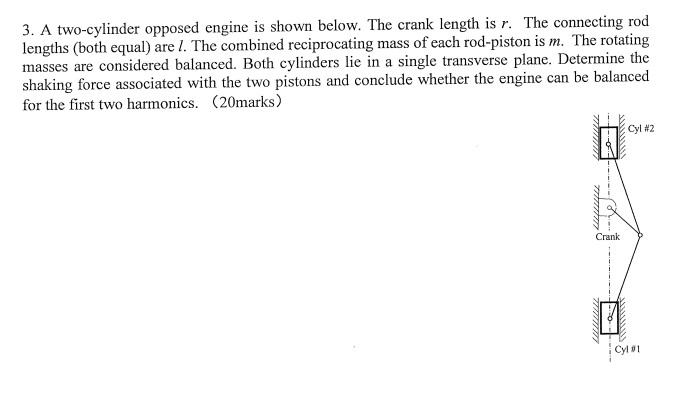 Solved 3. A two-cylinder opposed engine is shown below. The | Chegg.com