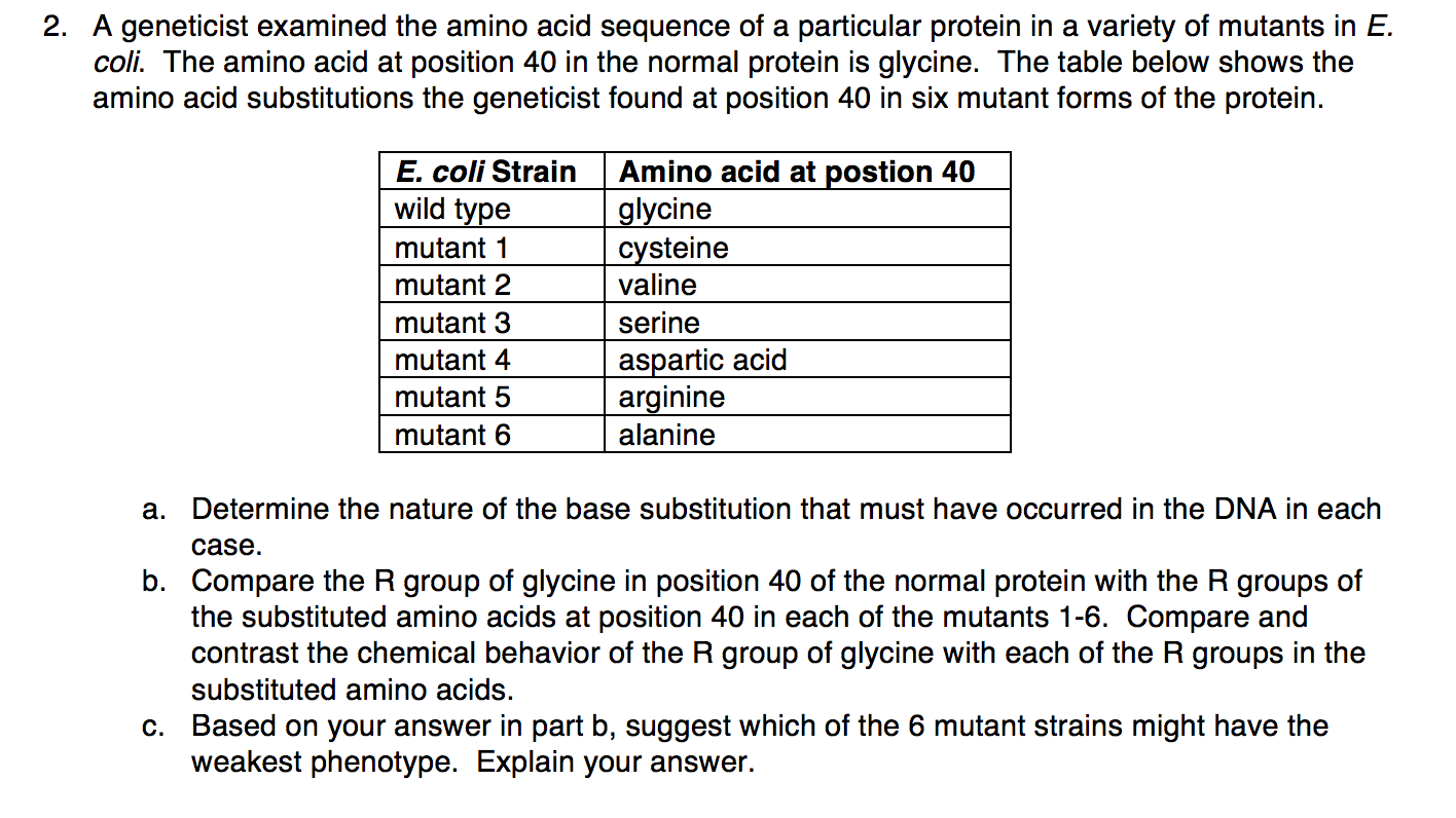 Solved A examined the amino acid sequence of a