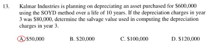 Solved Kalmar Industries is planning on depreciating an | Chegg.com