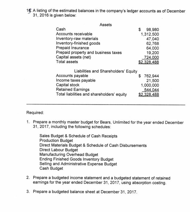 Solved MOH budget, Ending FG inventory budget, S&A expenses | Chegg.com