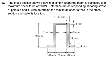 Solved Q.1) The Cross-section Shown Below Of A Simply 