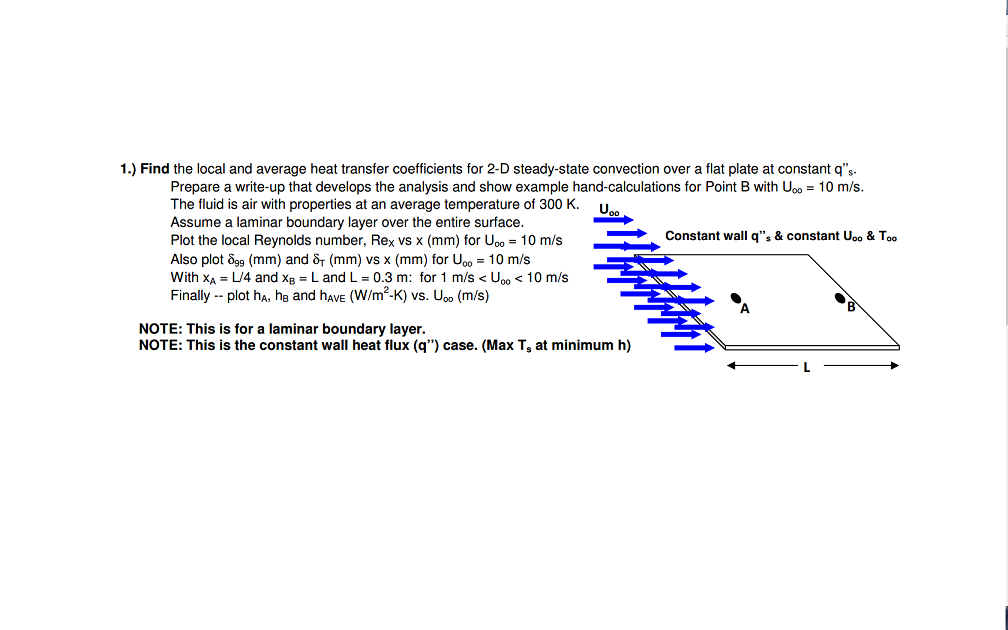 Find The Local And Average Heat Transfer Coefficients Chegg Com