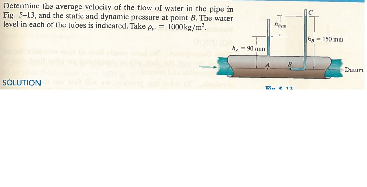 solved-determine-the-average-velocity-of-the-flow-of-water-chegg