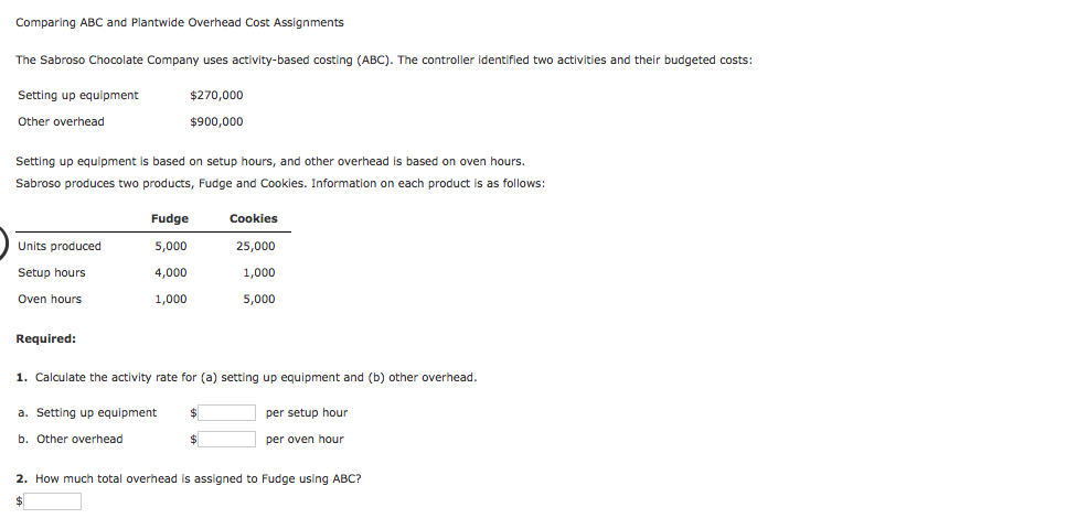 Solved Comparing ABC and Plantwide Overhead Cost Assignments | Chegg.com