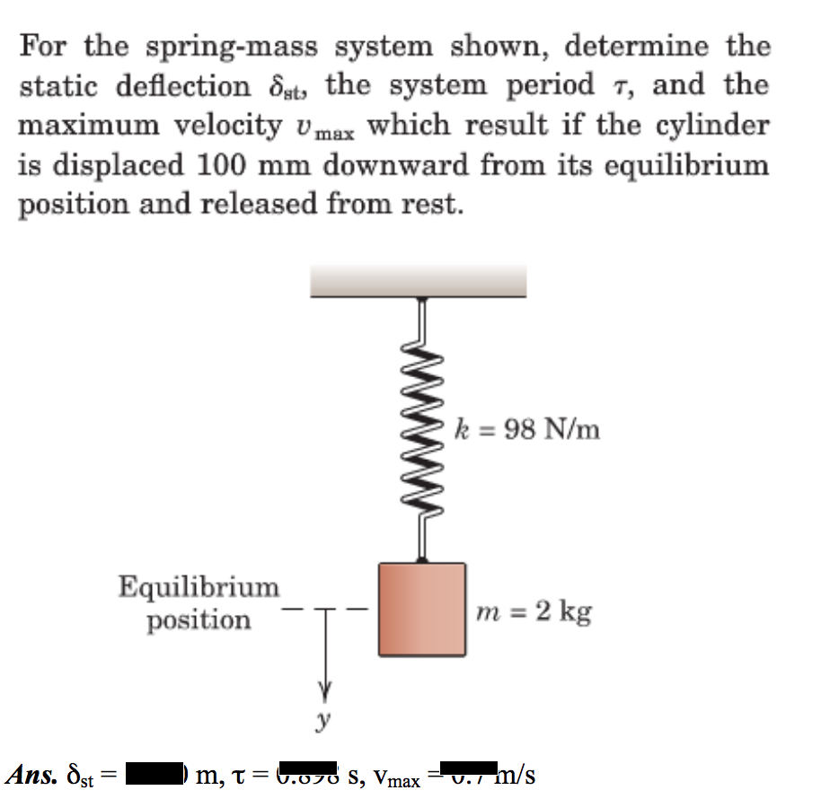 Solved For the springmass system shown, determine the