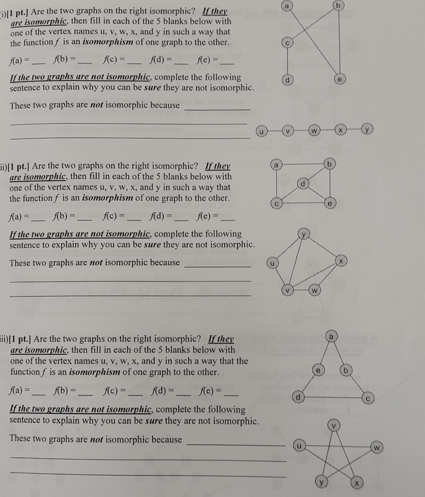 Solved I Lia O Liv 1 Pt Are The Two Graphs On The Right Chegg