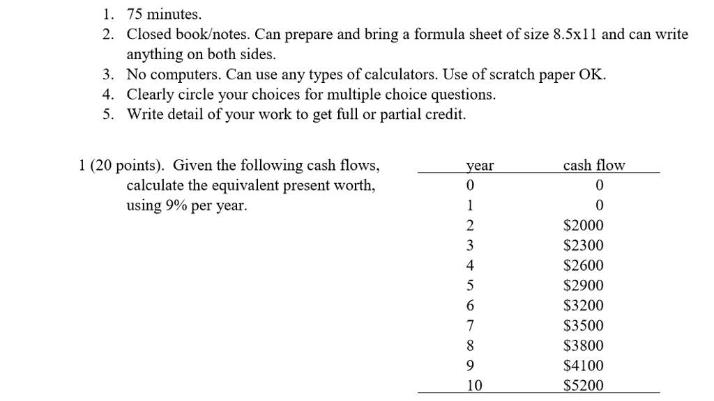 solved-1-75-minutes-3-4-5-losed-book-notes-can-prepare-chegg