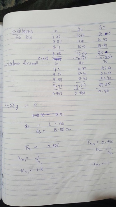 Write My Lab Report For Me | Lab Report Writing Service - blogger.com