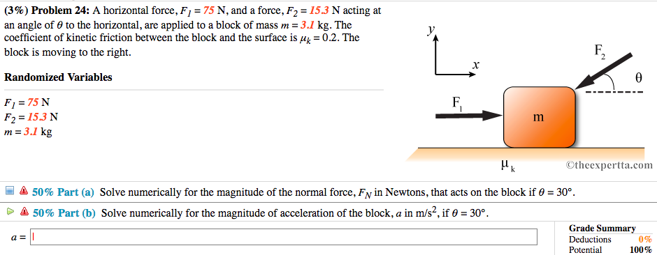 Solved (3%) Problem 24: A horizontal force, F,-75 N, and a | Chegg.com