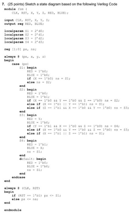 Solved Sketch A State Diagram Based On The Following Verilog 