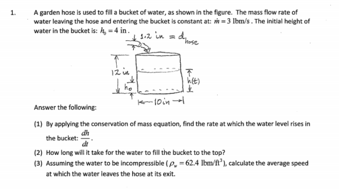 Calculate Flow Rate Of Garden Hose Fasci Garden