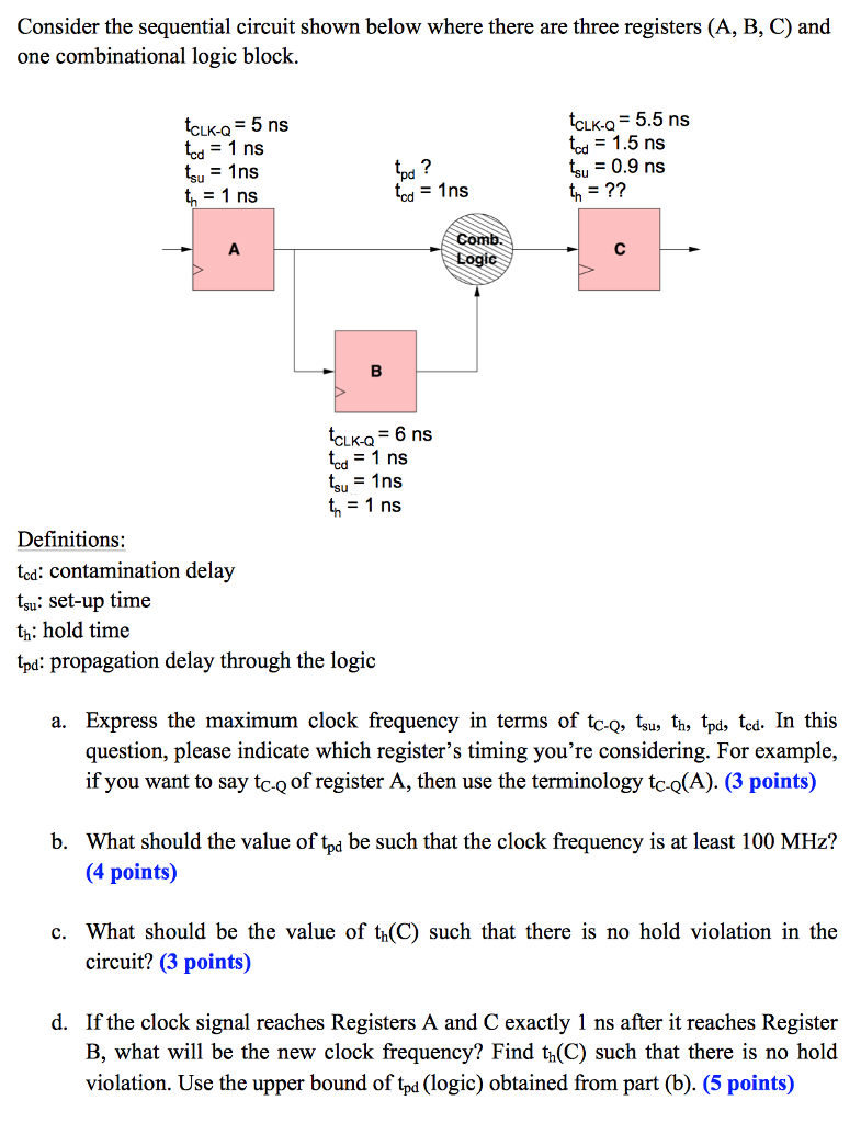 Solved Consider the sequential circuit shown below where | Chegg.com