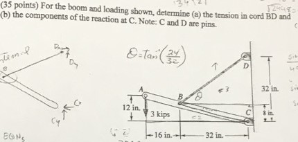 Solved (35 points) For the boom and loading shown, determine | Chegg.com