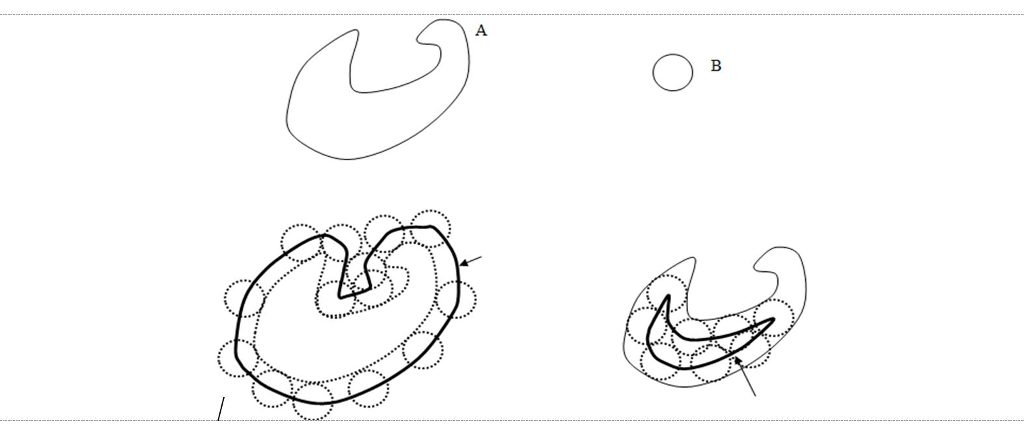 name-and-describe-the-algorithms-or-concepts-depicted-chegg