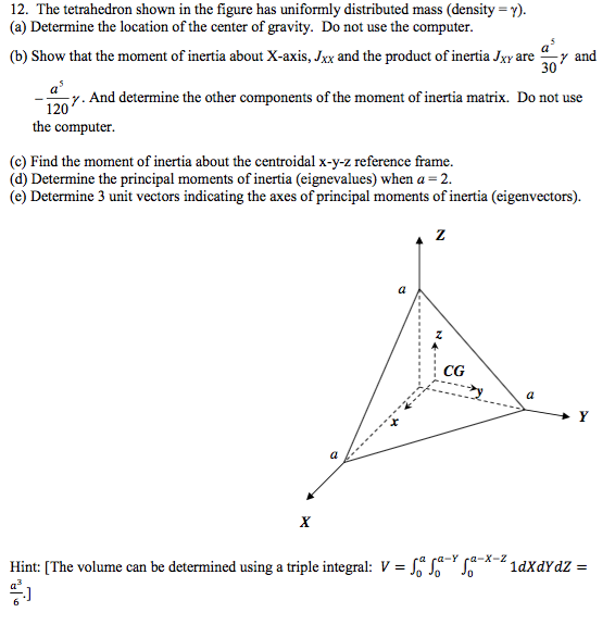 Solved The tetrahedron shown in the figure has uniformly | Chegg.com