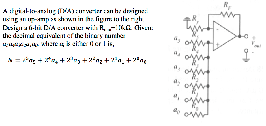 A digital-to-analog (D/A) converter can be designed | Chegg.com