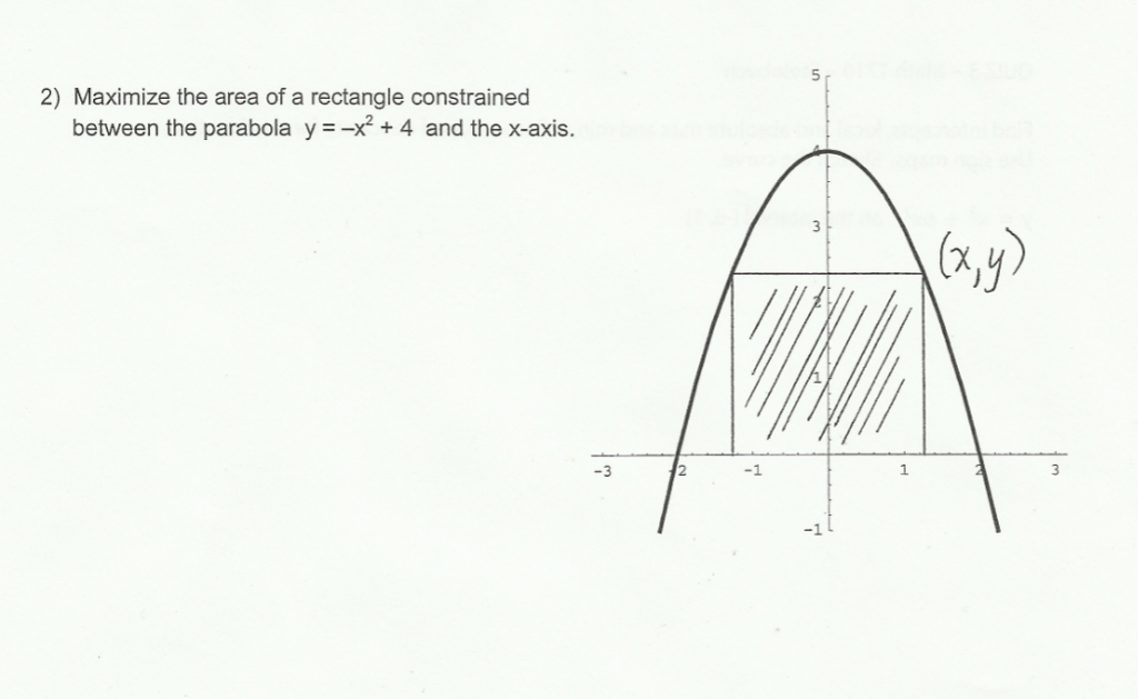 Solved 5 2) Maximize the area of a rectangle constrained | Chegg.com
