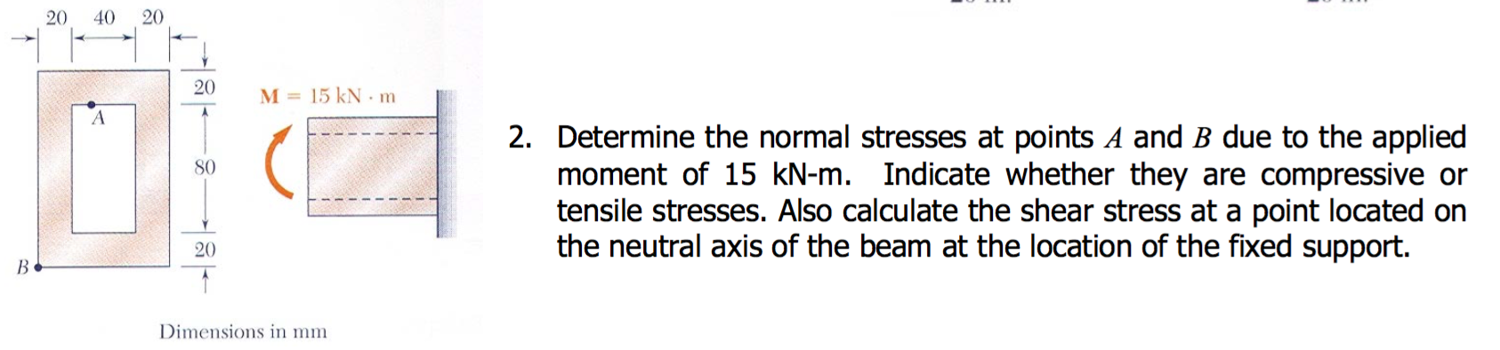 Solved Determine the normal stresses at points A and B due | Chegg.com
