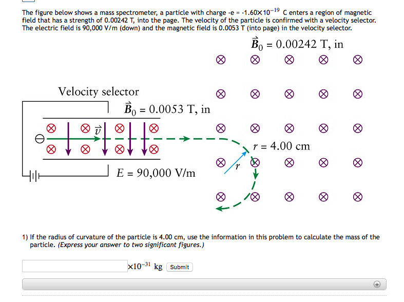 Solved The figure below shows a mass spectrometer, a