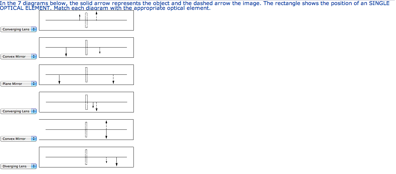 Solved In the 7 diagrams below, the solid arrow represents | Chegg.com