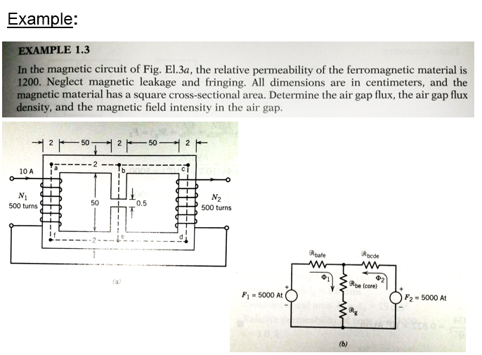 Solved In the circuit of Fig. El.3a, the relative