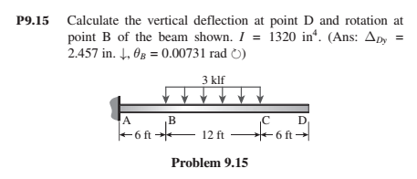 Solved A) Determine the deflection at point B using | Chegg.com