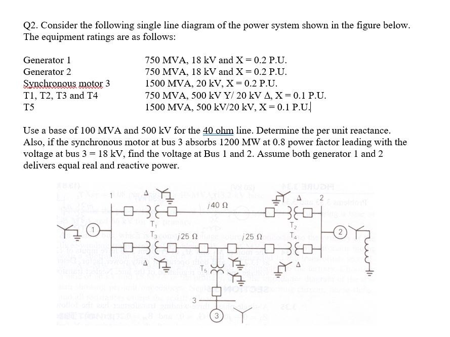 Solved Consider the following single line diagram of the | Chegg.com