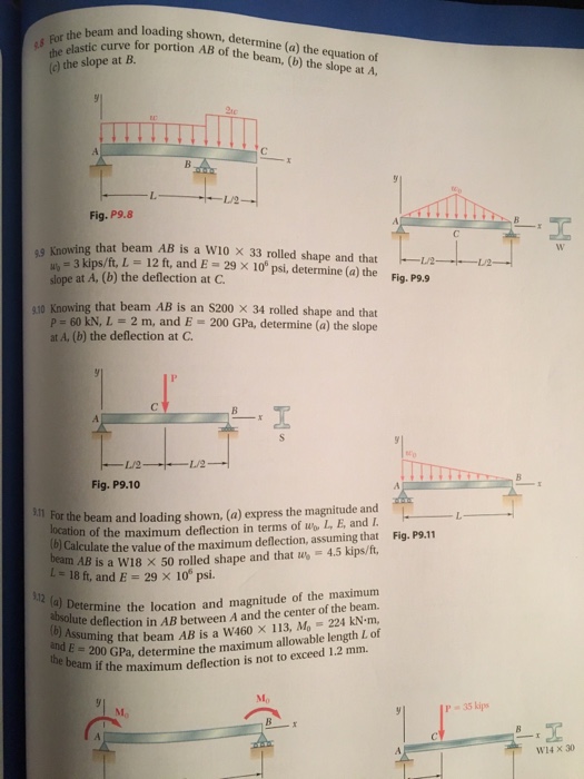 Solved For the beam and loading shown, determine the | Chegg.com