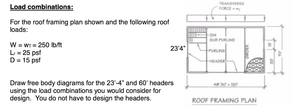 9.8 Given that framing plan Fig. to be used for the | Chegg.com
