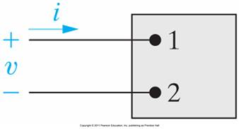 Solved Calculate P and Q of the following voltage and | Chegg.com