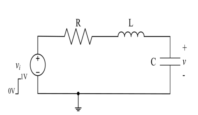 Solved The series RLC circuit shown in Figure 3 below is | Chegg.com