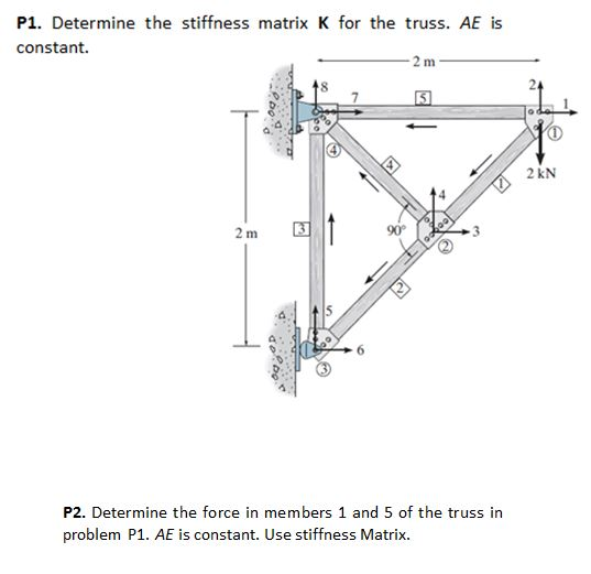 solved-determine-the-stiffness-matrix-k-for-the-truss-ae-is-chegg