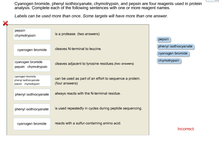 Solved Cyanogen bromide, phenyl isothiocyanate,