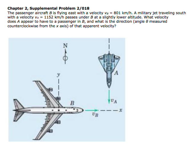 Solved The Passenger Aircraft B Is Flying East With A | Chegg.com