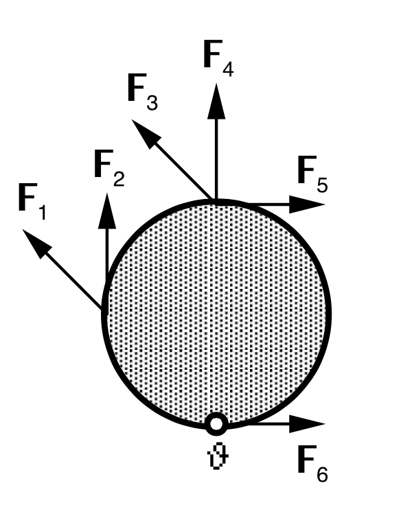 solved-for-each-of-forces-that-exert-a-non-zero-torque-make-chegg