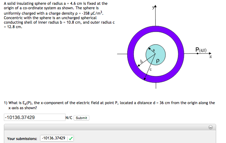 Solved A Solid Insulating Sphere Of Radius A Cm Is Chegg Com