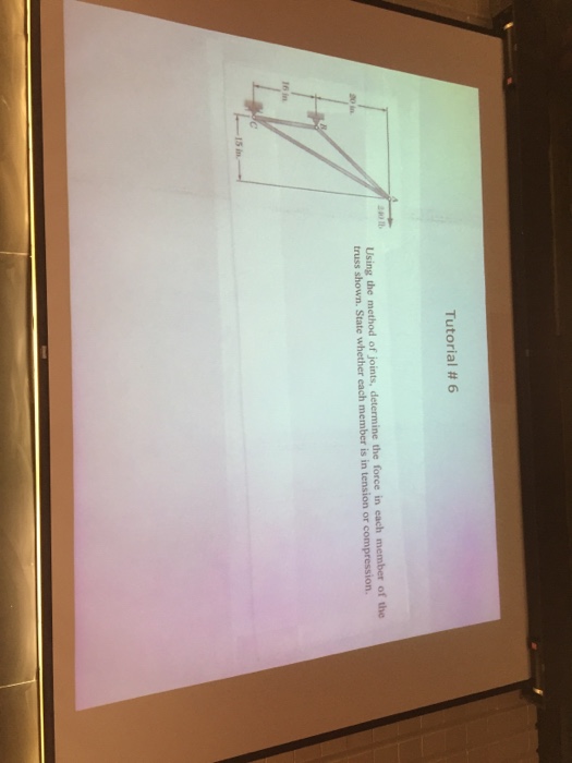 Solved Using The Method Of Joints, Determine The Force In | Chegg.com